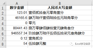 人民币大写转换_Excel数字转人民币大写金额公式_Excel数据验证设置负数警告
