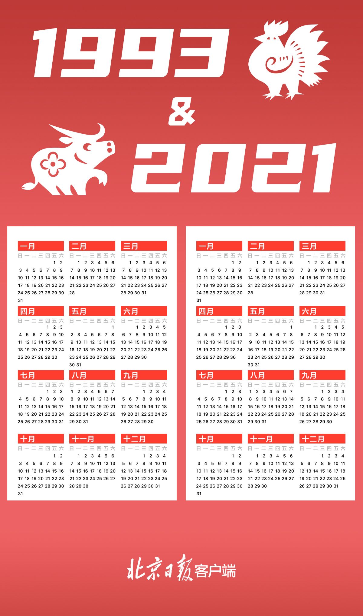1971年和2021年日历完全一样_万年日历_相隔几年日历会重复