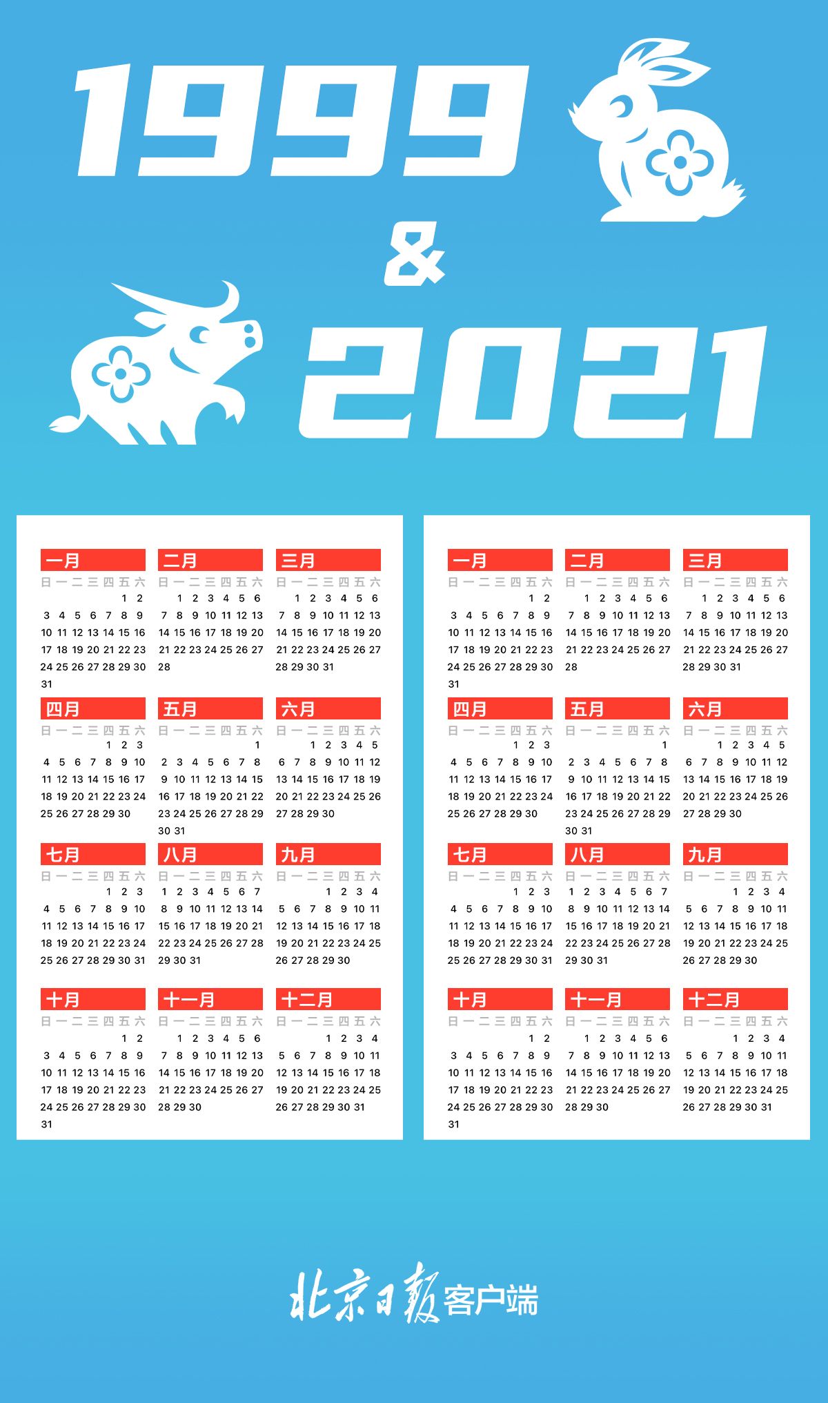1971年和2021年日历完全一样_万年日历_相隔几年日历会重复