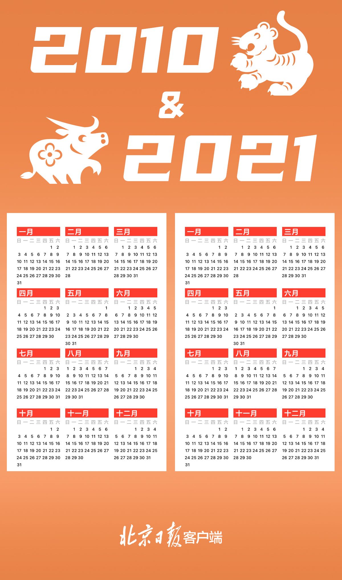相隔几年日历会重复_1971年和2021年日历完全一样_万年日历