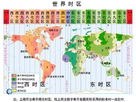 经线本初子午线时区划分日界线_北京时区