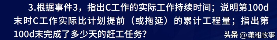 水利工程横道图最早开始时间计算_施工进度计划安排方法_工期计算器在线天数查询