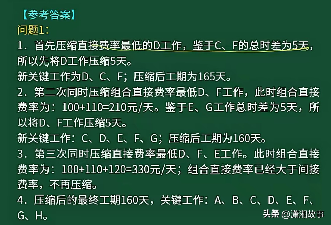 工程网络图工期优化_资源限制施工安排_工期计算器在线天数查询