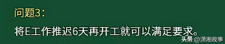 资源限制施工安排_工程网络图工期优化_工期计算器在线天数查询