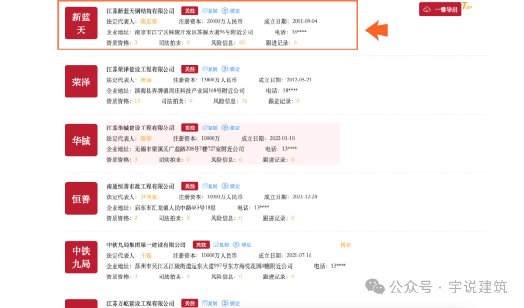 建筑资质转让平台_宇说建筑网_建筑网站