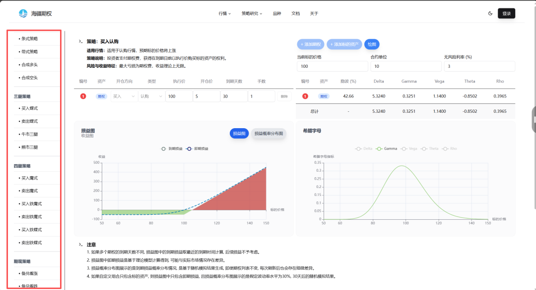 天数计算器在线计算器_海疆期权网站开发_期权策略计算器