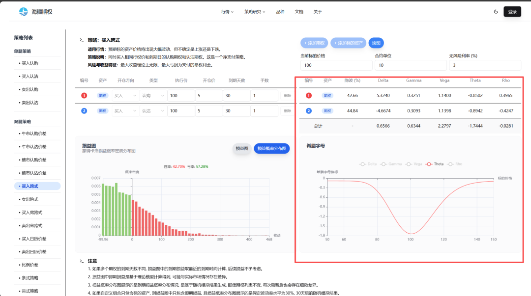 期权策略计算器_海疆期权网站开发_天数计算器在线计算器