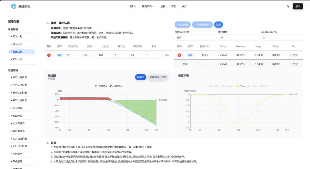 期权策略计算器_天数计算器在线计算器_海疆期权网站开发