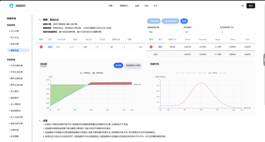 海疆期权网站开发_期权策略计算器_天数计算器在线计算器