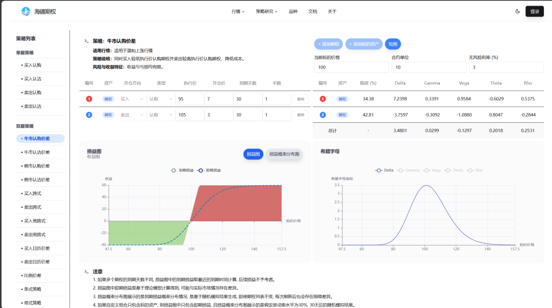海疆期权网站开发_期权策略计算器_天数计算器在线计算器