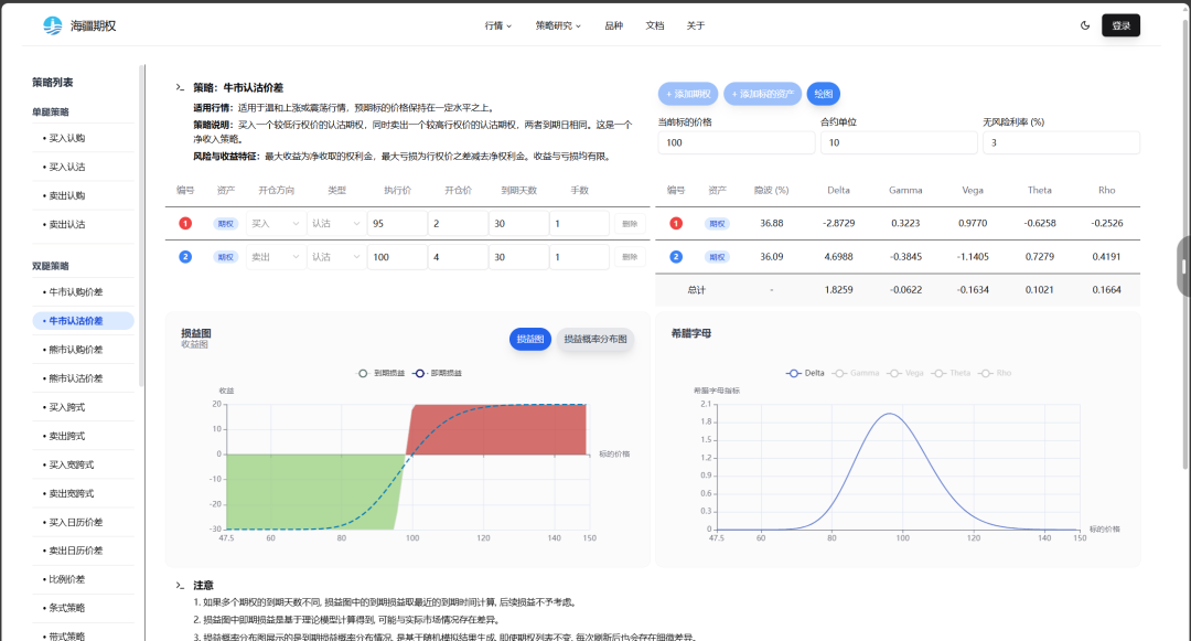 天数计算器在线计算器_海疆期权网站开发_期权策略计算器