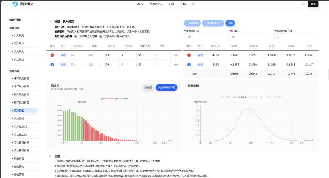 海疆期权网站开发_天数计算器在线计算器_期权策略计算器