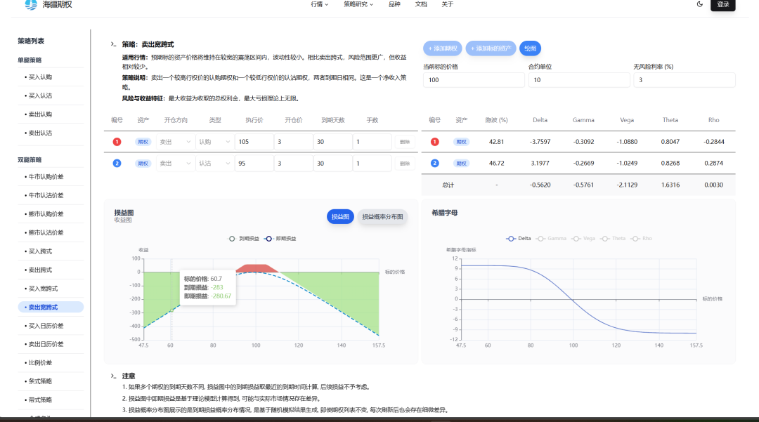海疆期权网站开发_天数计算器在线计算器_期权策略计算器