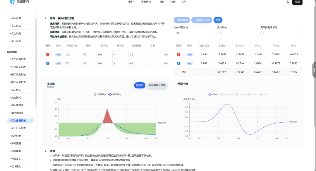 期权策略计算器_海疆期权网站开发_天数计算器在线计算器