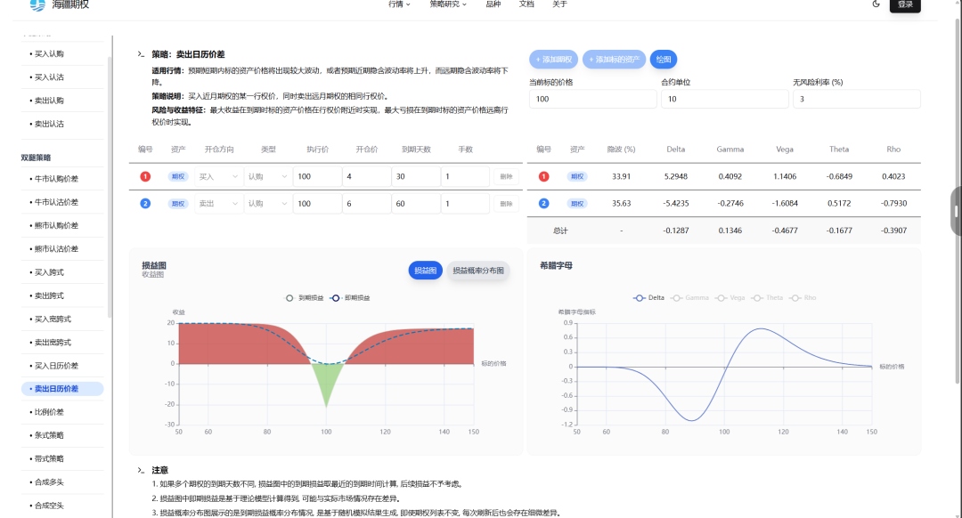 海疆期权网站开发_期权策略计算器_天数计算器在线计算器