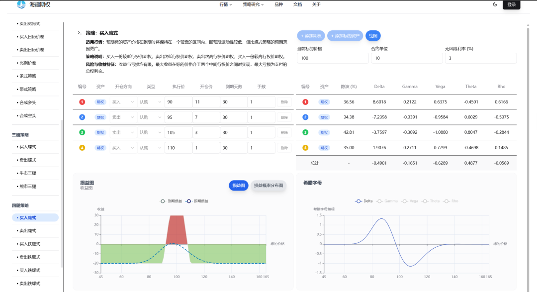 海疆期权网站开发_期权策略计算器_天数计算器在线计算器