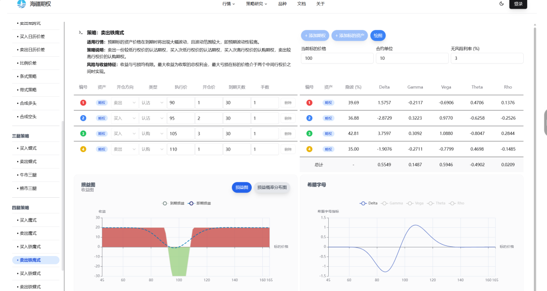 期权策略计算器_海疆期权网站开发_天数计算器在线计算器
