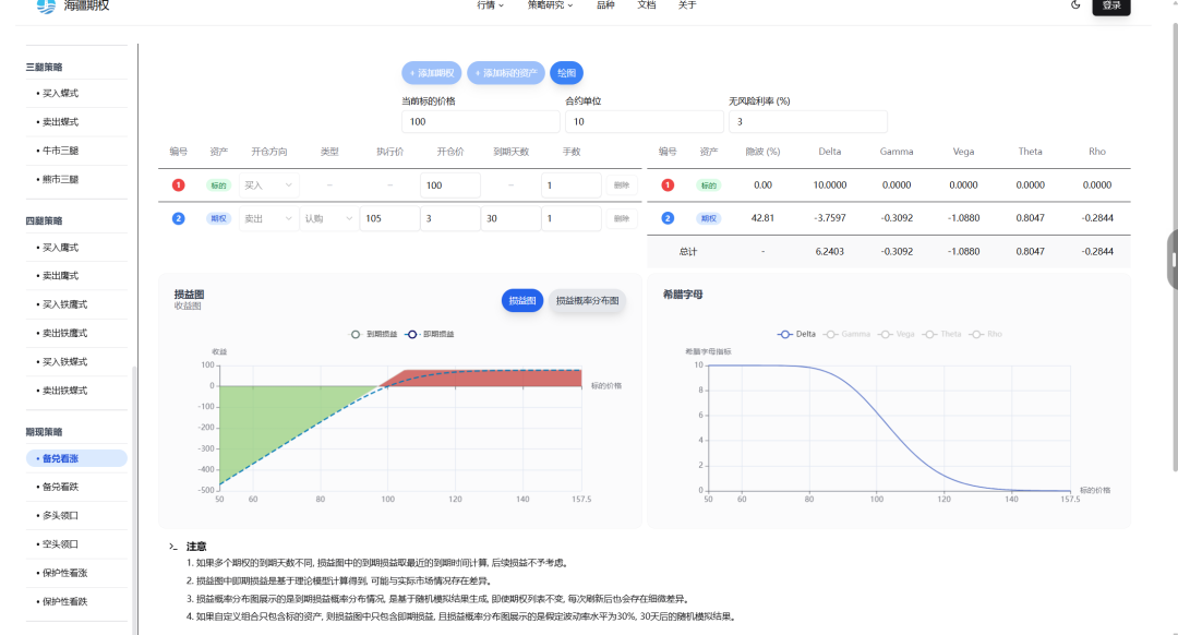 期权策略计算器_海疆期权网站开发_天数计算器在线计算器