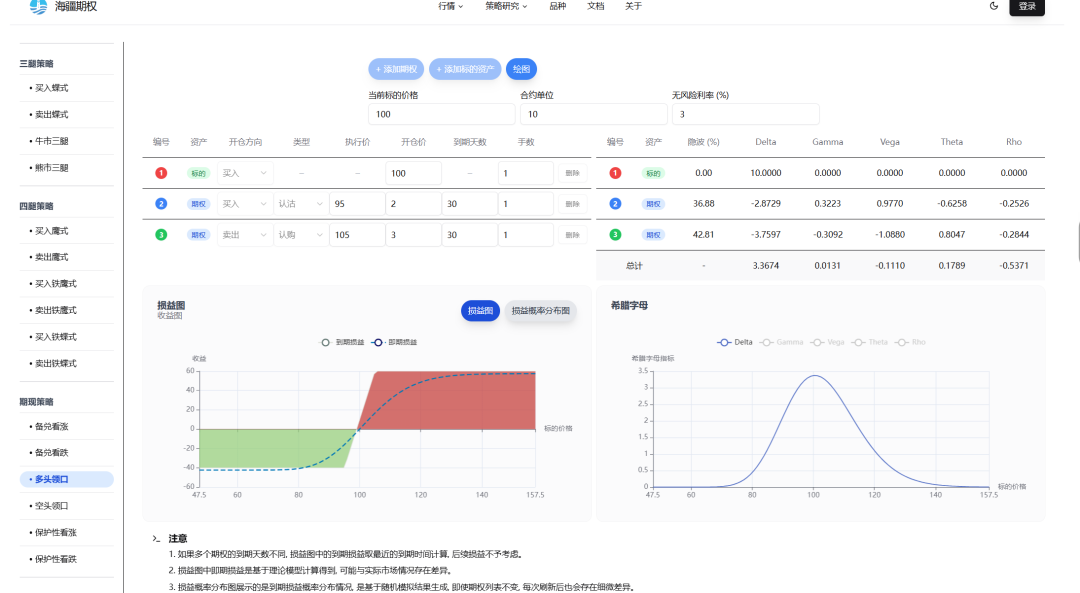 期权策略计算器_天数计算器在线计算器_海疆期权网站开发