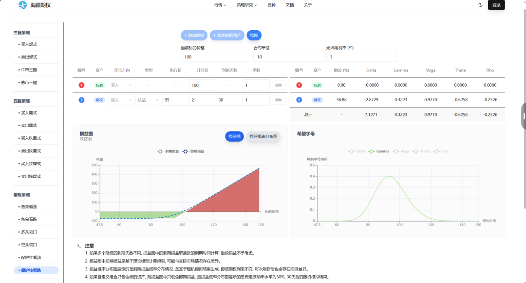 期权策略计算器_海疆期权网站开发_天数计算器在线计算器