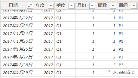 日历天计算_PowerBI非标准业务周期指标计算_PowerBI非标准业务日历时间智能函数计算