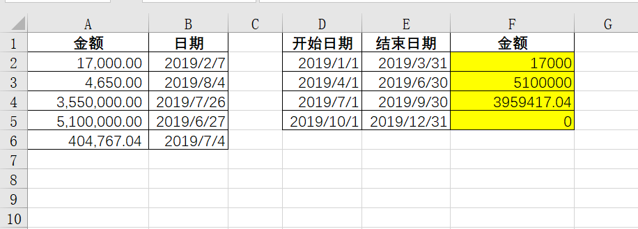 计算日期_Excel日期区间金额统计_Excel实际到账日期计算