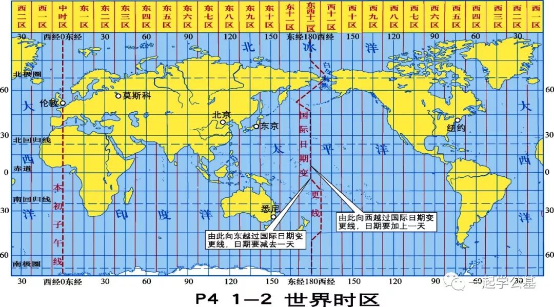计算时间差_区时换算方法_公款出国旅游时区计算