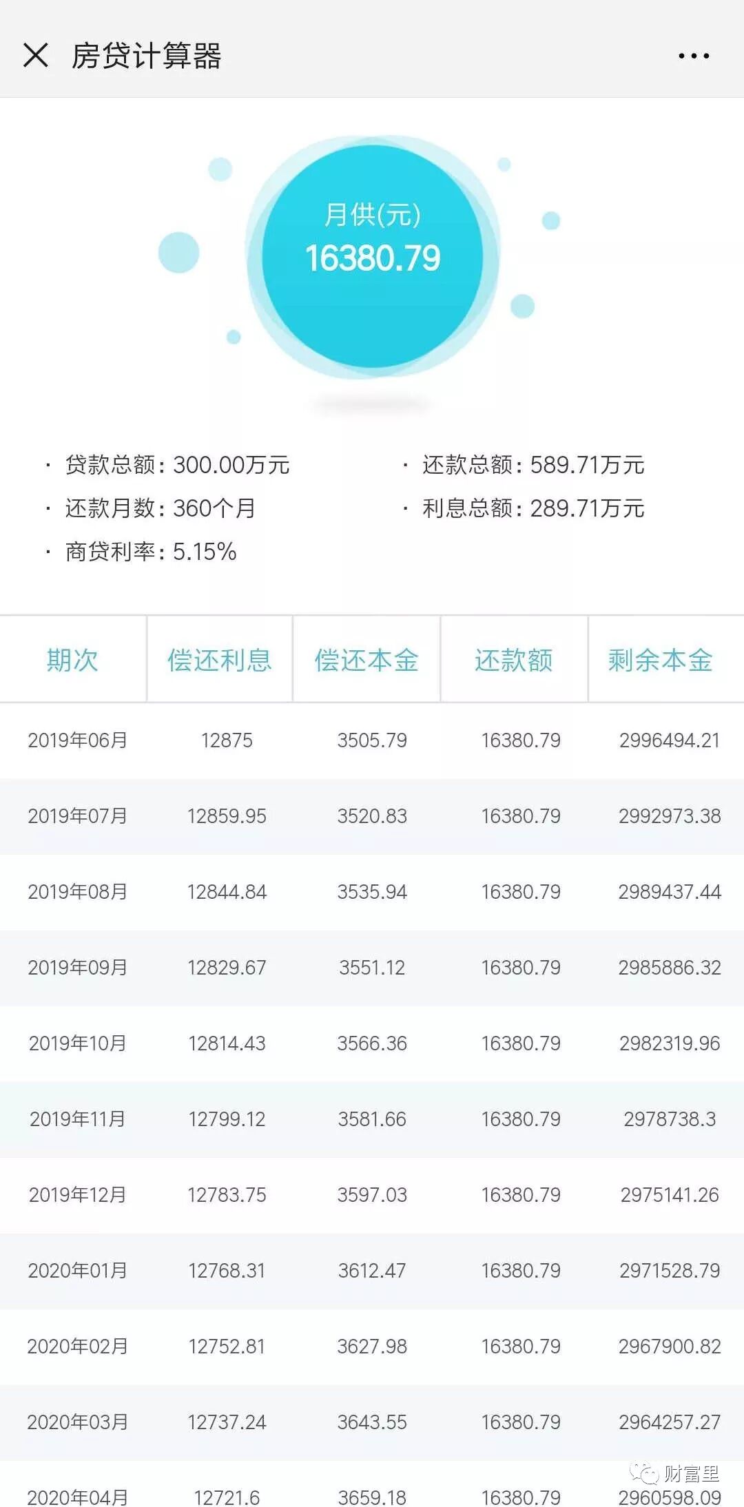 房贷计算器公式详解及使用说明_房贷计算器等额本息与等额本金还款方式介绍_计算器网页版
