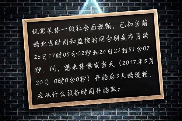 时间校准大难题,东方网力巧工具 | 星尘资源网