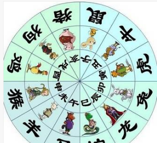 万年历查询日柱_月柱对推命的意义_八字年柱金木相生照应
