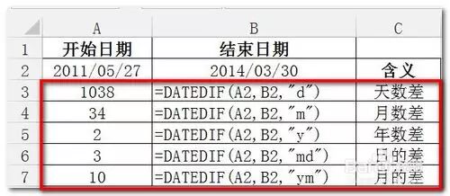 excel计算时间差_日期在线计算天数_excel计算日期差