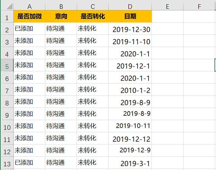 Excel日期处理技巧_两个日期相差天数计算_分列处理不规范日期