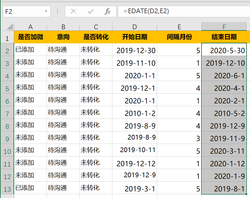 两个日期相差天数计算_Excel日期处理技巧_分列处理不规范日期