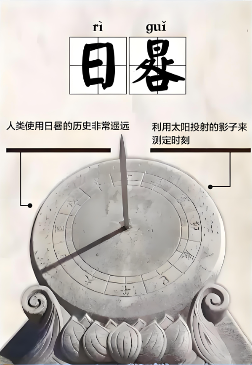 算命是用北京时间还是真太阳时? | 星尘资源网