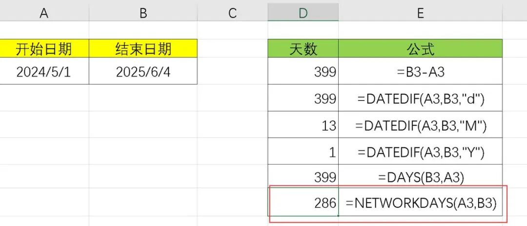 DATEDIF函数计算日期差_两个日期相差天数计算_Excel计算日期差天数