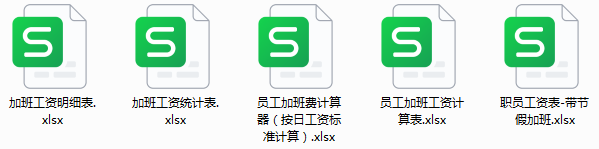 过年,应出勤、计薪天数、工资怎么算?一表搞懂 | 星尘资源网