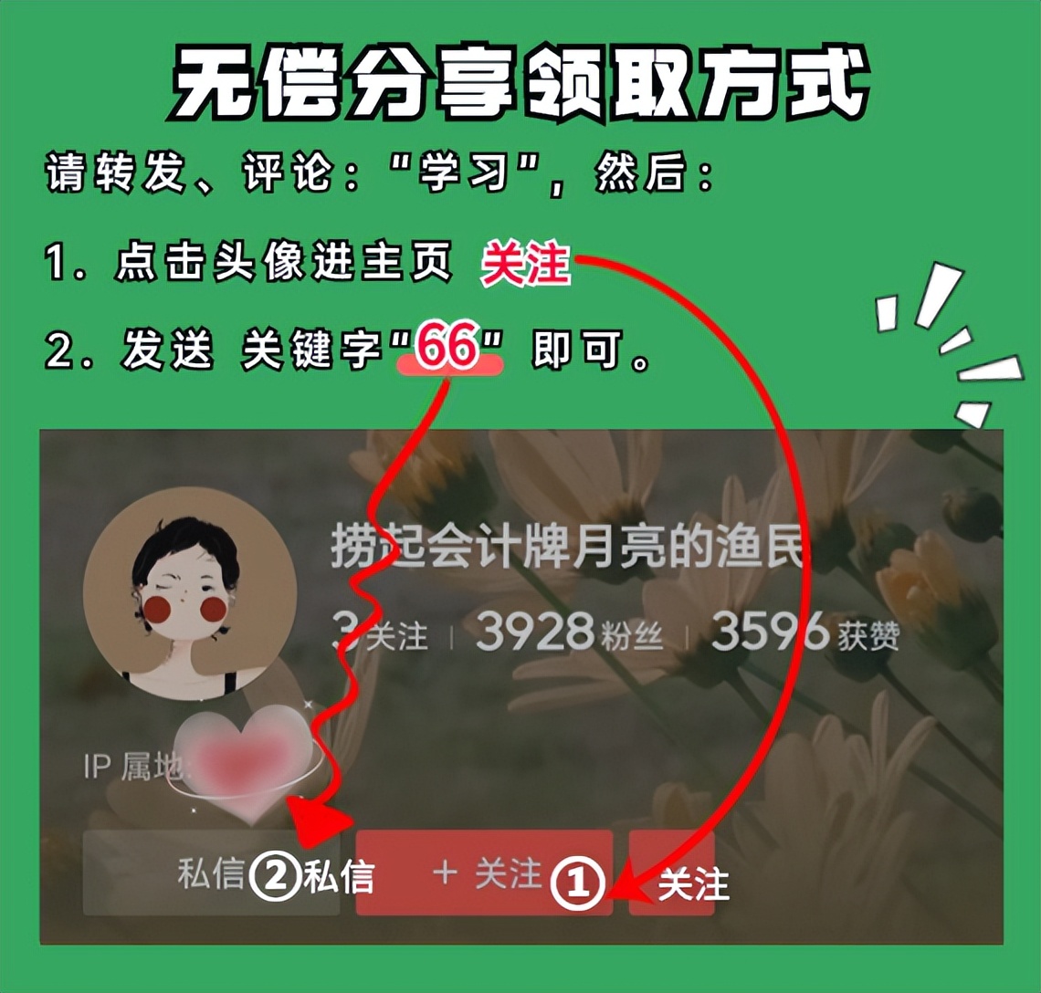 双休单休大小周加班费计算_天数日期计算器_春节值班加班费计算