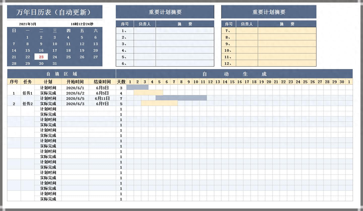 5分钟学会甘特图进度表,让你的工作生活井井有条 | 星尘资源网