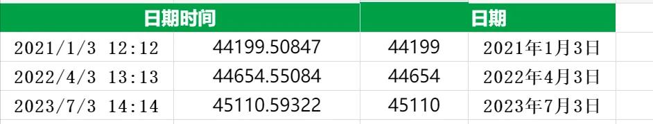 Excel日期时间提取公式_Excel计算闰年公式_日期计算器在线月数