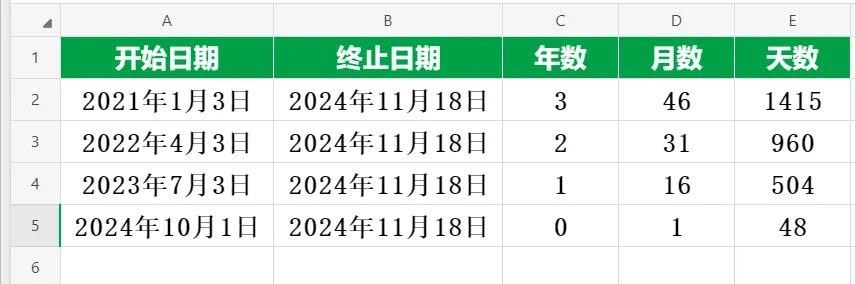 日期计算器在线月数_Excel计算闰年公式_Excel日期时间提取公式