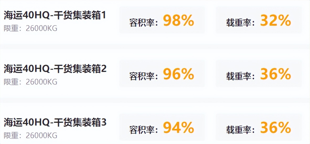 装柜方案优化_网页计算器在线使用_集装箱装箱计算软件