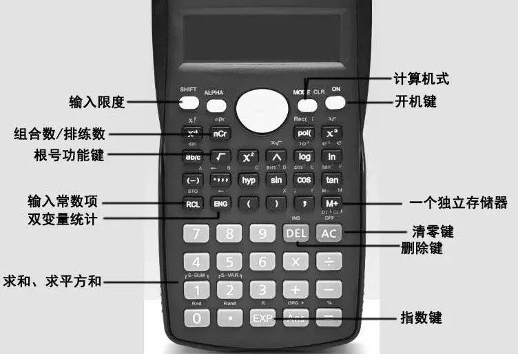 不带存储功能的计算器_考场允许的计算器_计算器计算器