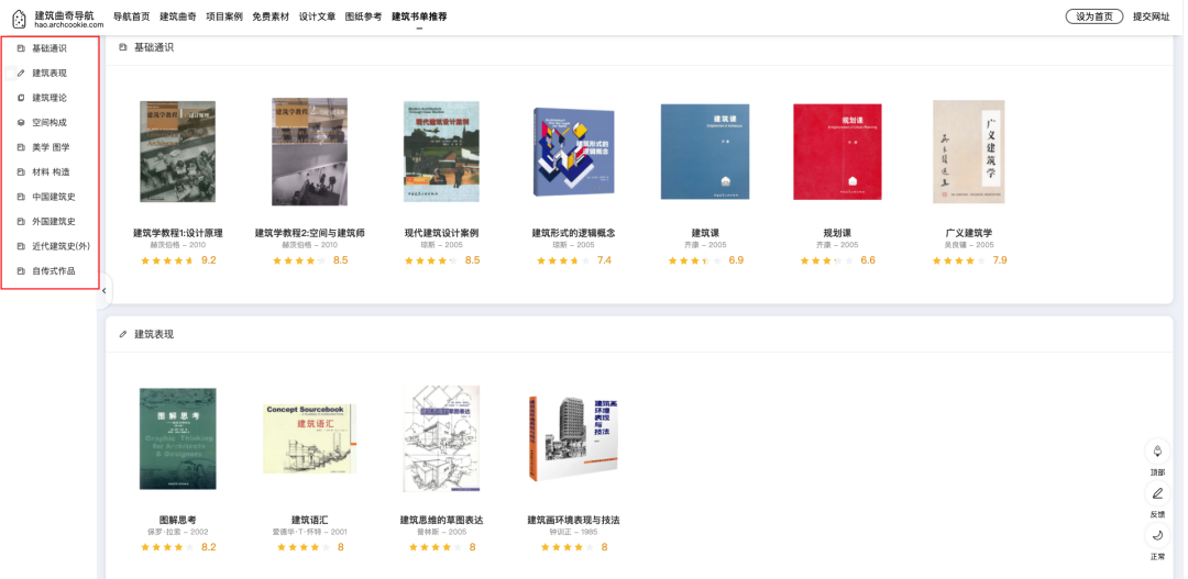 建筑导航网站_建筑曲奇导航 hao.archcookie.com 建筑书单推荐板块_筑益导航 筑益网 数据抄袭对比
