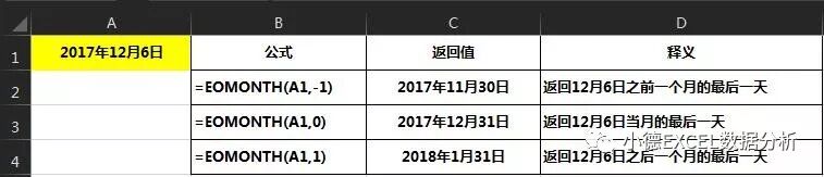 Excel日期函数_年份天数计算器_计算每月天数