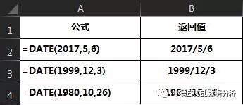 Excel日期函数_年份天数计算器_计算每月天数