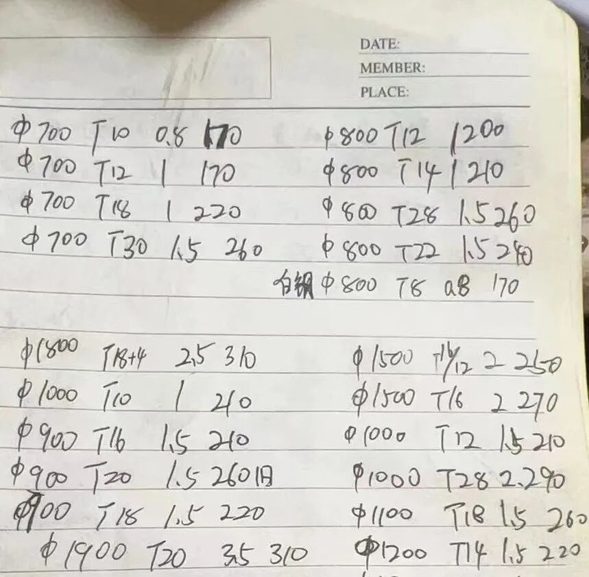 日期计算器在线使用_射线探伤曝光时间计算器使用方法_X射线机曝光时间计算器教程