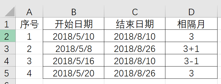 Excel工作月数计算_Datedif函数使用技巧_间隔日期计算