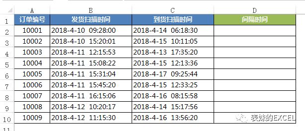 Excel跨日期时间间隔公式_跨日期时间计算方法_日期间隔计算器在线计算
