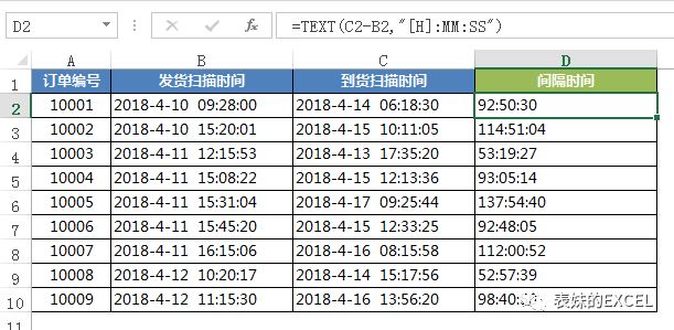 跨日期时间计算方法_Excel跨日期时间间隔公式_日期间隔计算器在线计算
