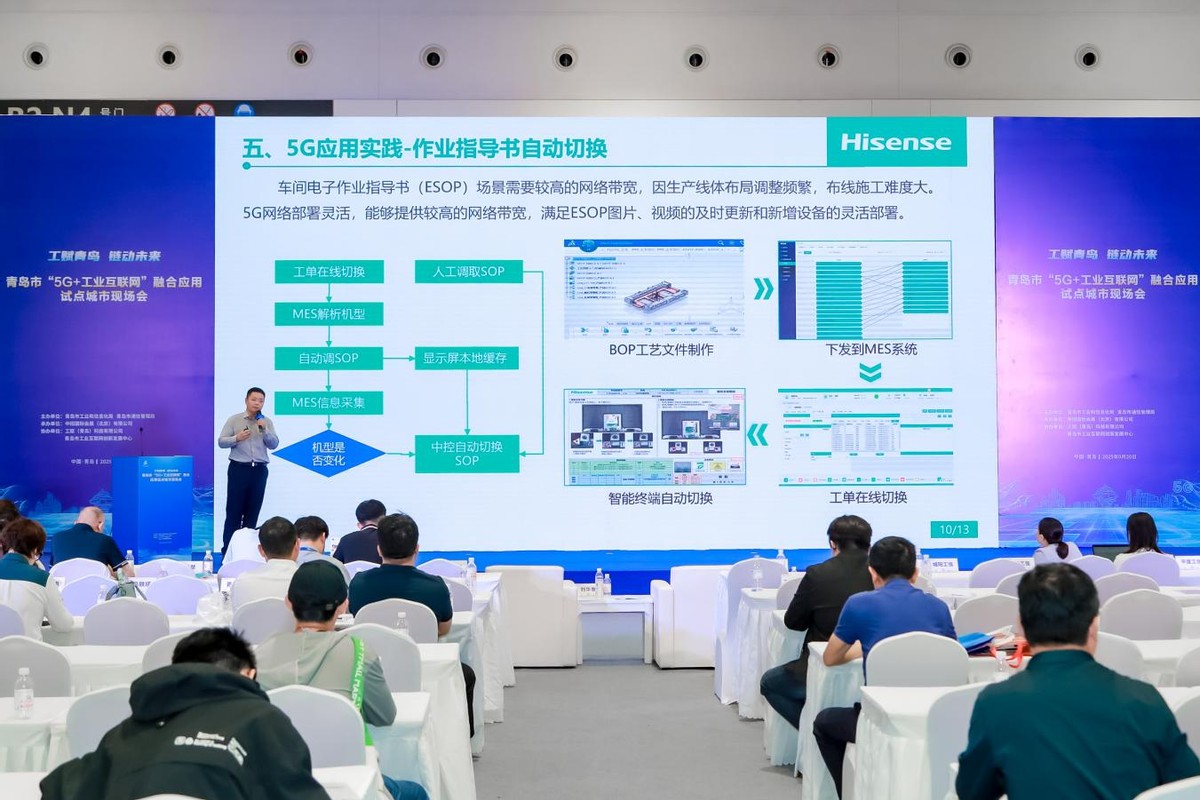 工业互联网_青岛市5G工业互联网融合应用_青岛5G工业互联网试点城市
